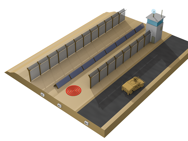 Info graphic over 'hekken en muren'
